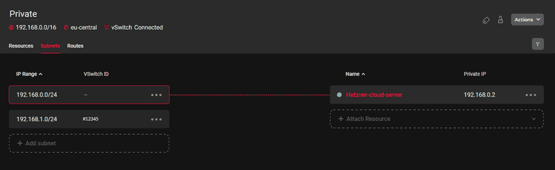 Windows Cloud setup overview